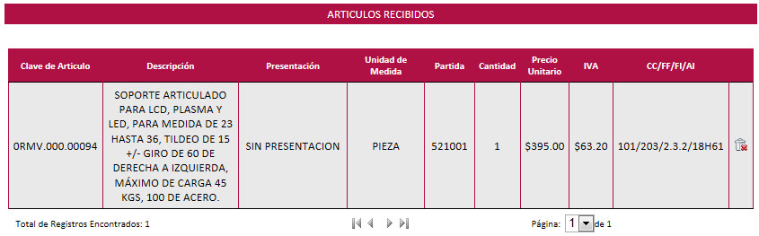imgTablaContenidoDetalle2RegistroEntradasAlmacen.jpg
