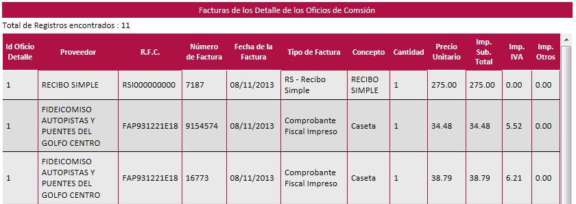 imgTablaFacturasDetallesOficiosComision.jpg