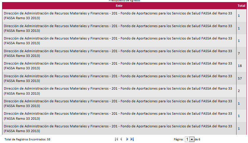 imgTablaPresupuestosSinCuentasContables.jpg