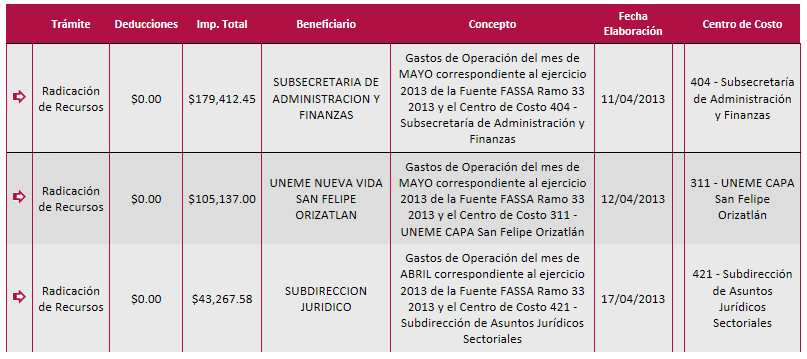 imgTablaContenidoGeneracionOP.jpg