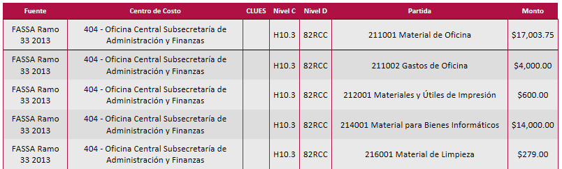 imgTablaContenidoGeneracionOP01.jpg