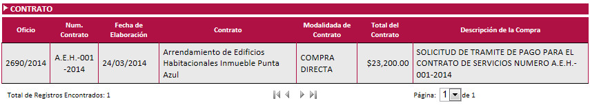 imgContratoSR.jpg