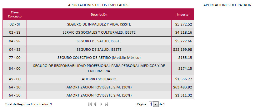 imgAportacionesEmpleados.jpg