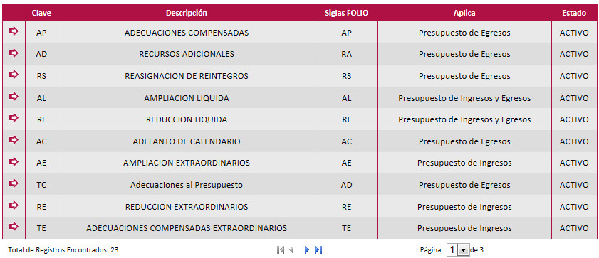 imgTablaAdecuacionesPresupuestarias.jpg