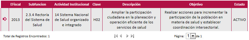 imgTablaBuscarActividadInstitucionalEstatal.jpg