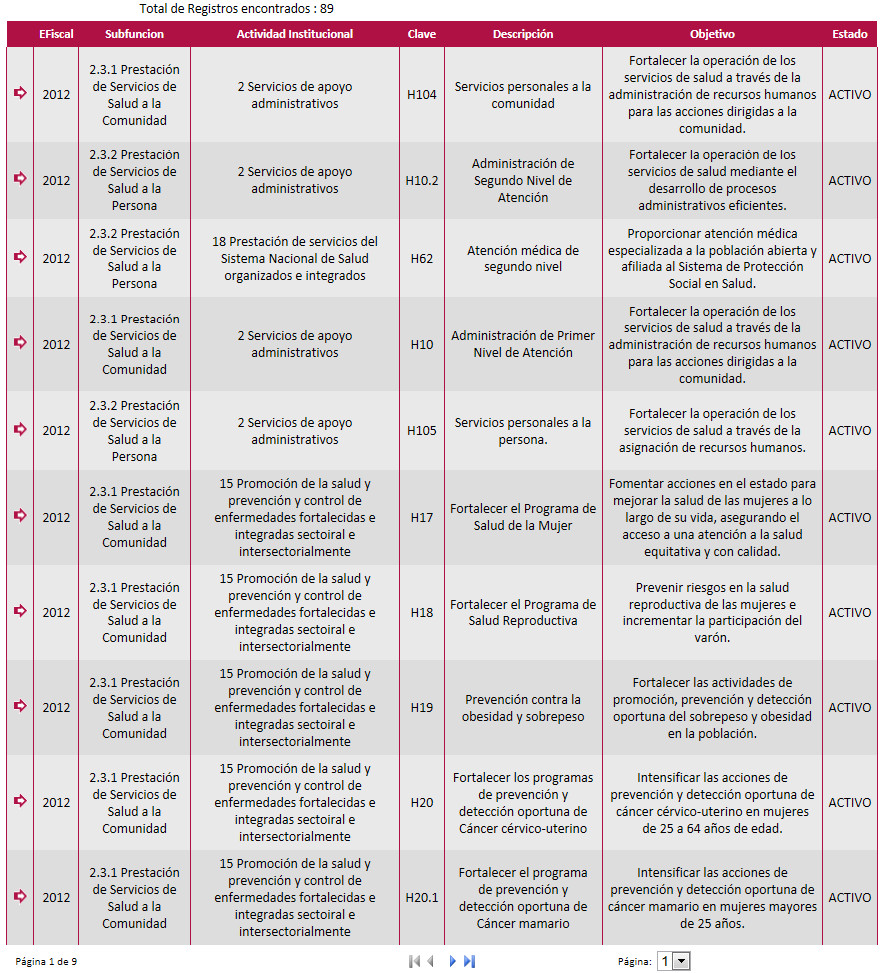imgTablaContenidoAcciones.jpg