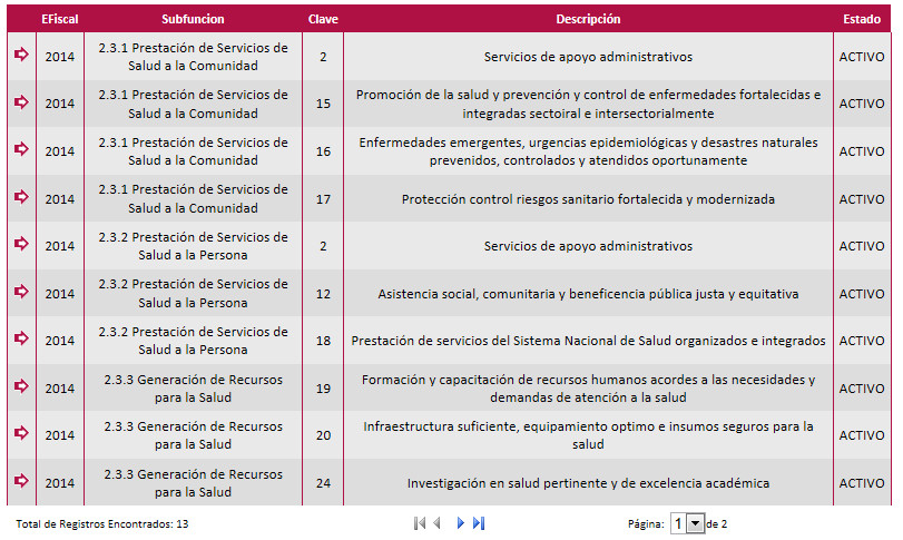 imgTablaContenidoActividadInst.jpg