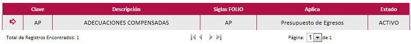 imgTablaContenidoBuscarAdecuacionesPresupuestarias.jpg