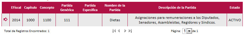 imgTablaContenidoBuscarOGFederal.jpg