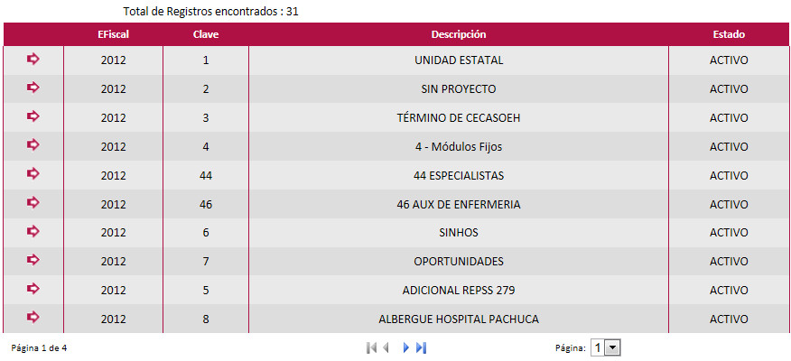 imgTablaContenidoProyectos.jpg