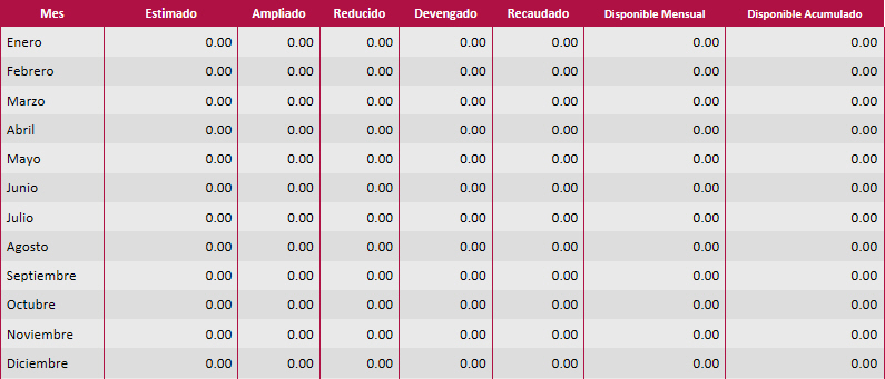 imgTablaContenidoGeneracionClavesPresupuestales.jpg