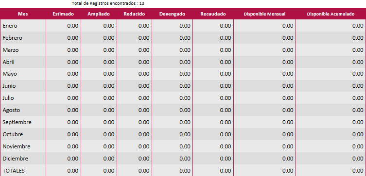 imgTablaRegistroCveExtraordinario.jpg
