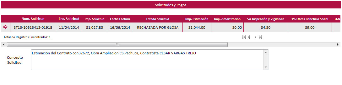 imgSolicitudesyConceptoEstimacion.jpg