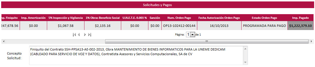 imgSolicitudesyConceptoFiniquito.jpg