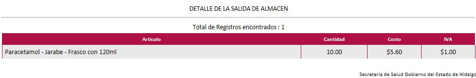 imgTablaContenidoDetalle1SalidasReporteContratosCompra.jpg