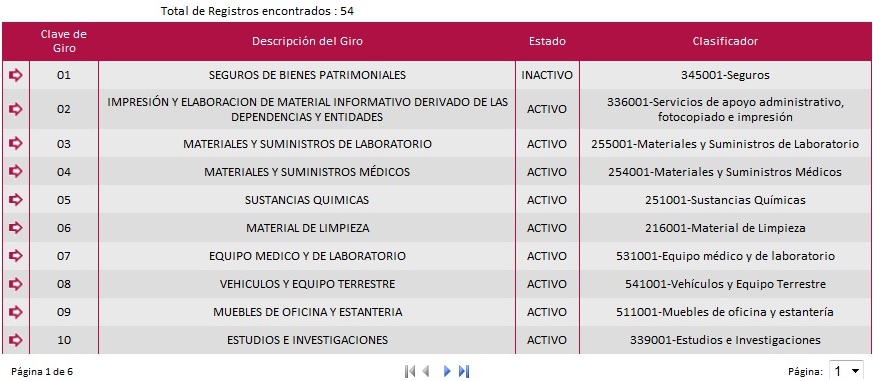 imgTablaContenidoGiroProveedor.jpg