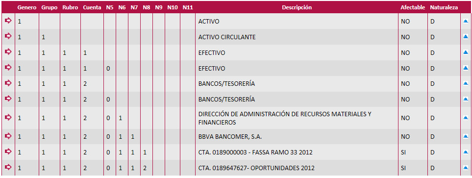 imgTablaContenidoCuentasContables.jpg