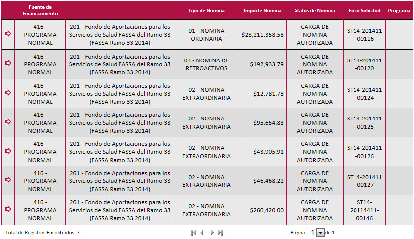imgtablaSolicitudPago.jpg