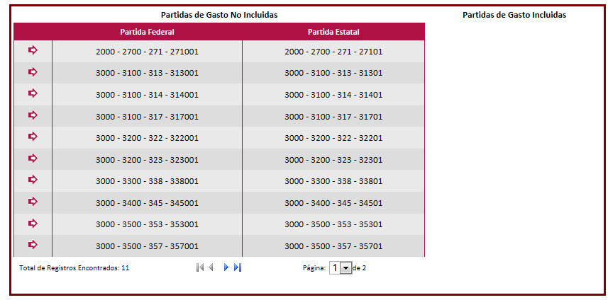 ImgPartidasGastoCapturaAsignacionPtto.jpg